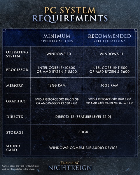Spesifikasi PC Elden Ring Nightreign