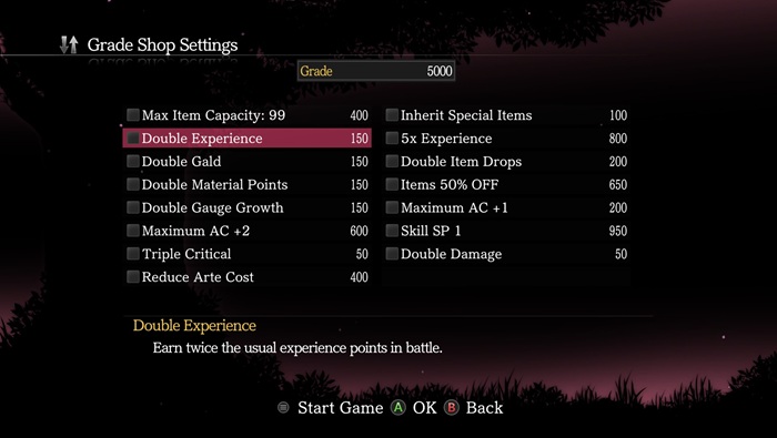 Review Tales of Xillia Remastered grade shop