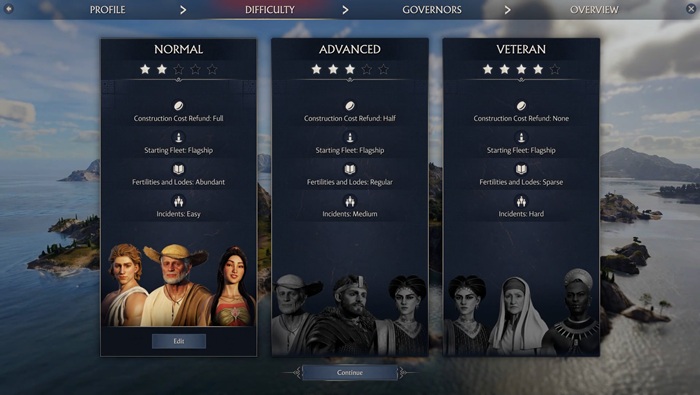 review Anno 117 Pax Romana endless mode