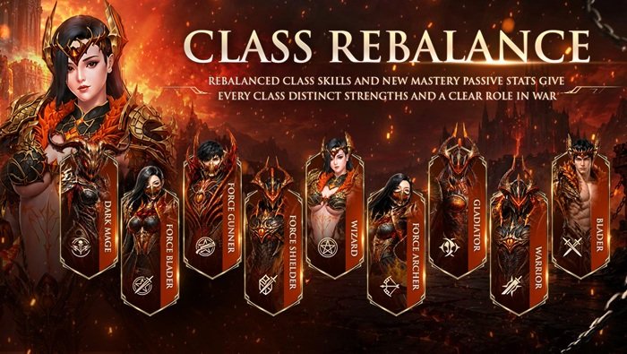 MMORPG Mobile CABAL Revolution